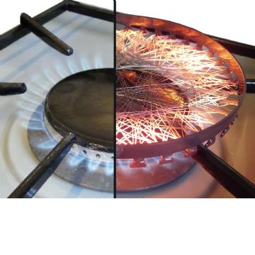 Gas Energy Saver