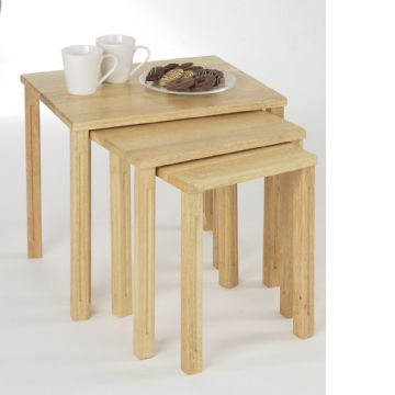 Nest Of Tables